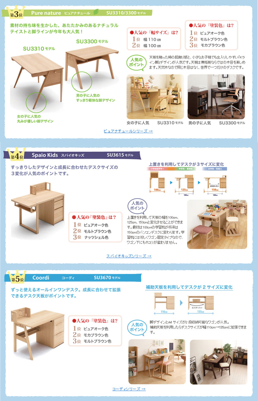 カリモク家具≪新型学習デスクフェア≫in新横浜ショールーム(中山家具)
